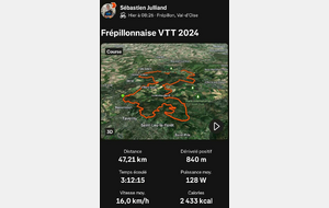 La Frépillonnaise Vtt du 17/11